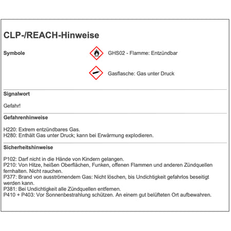 Primus Power Gas Schraubkartusche