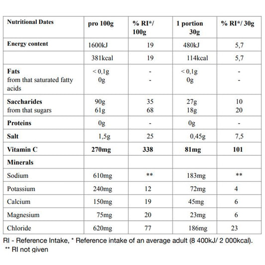 Chimpanzee Isotonic Drink Lemon 30g